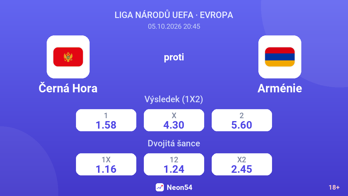 Černá Hora – Arménie — kurzy