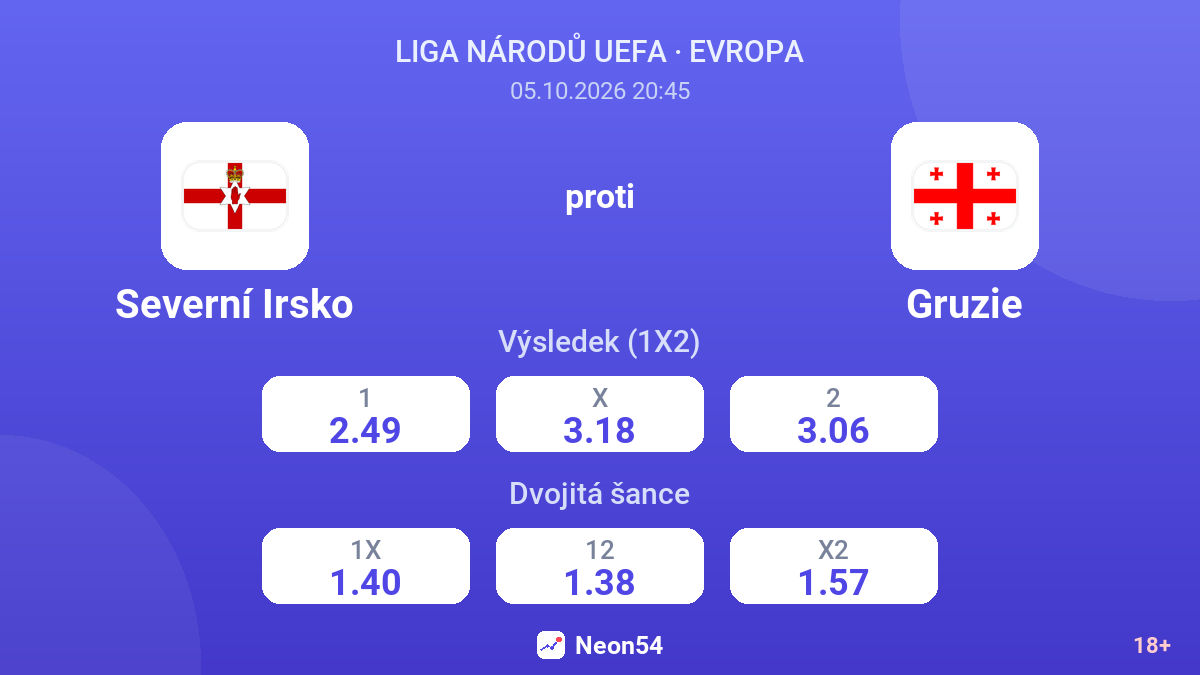 Severní Irsko – Gruzie — kurzy