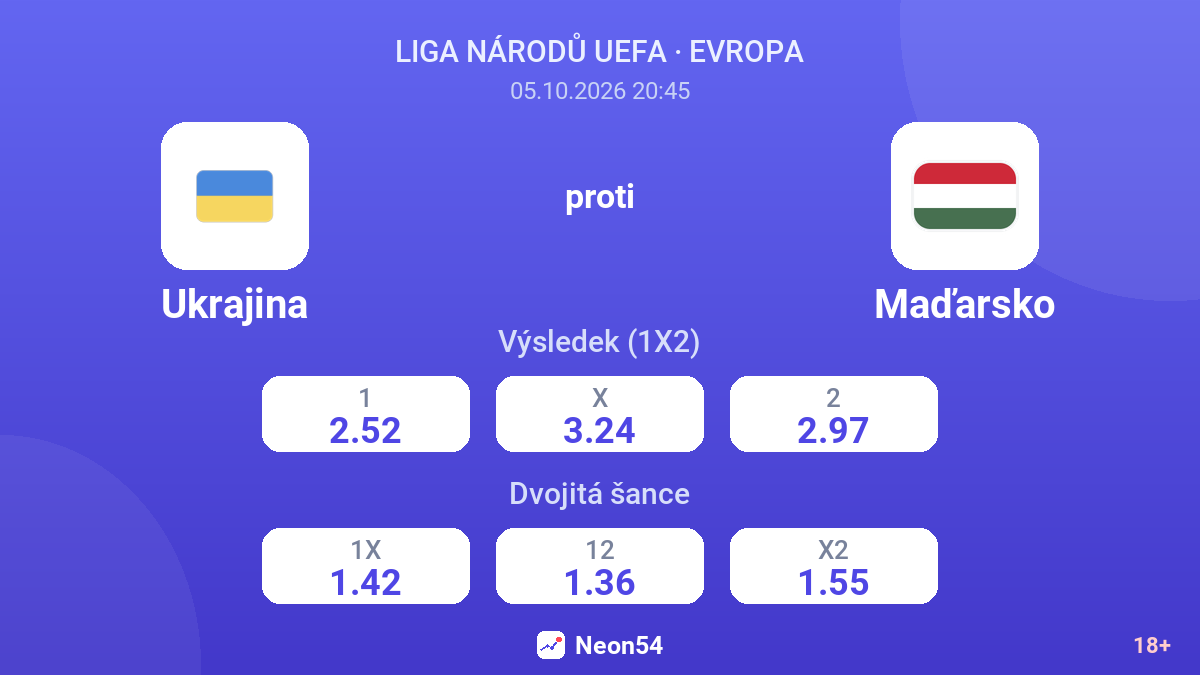 Ukrajina – Maďarsko — kurzy