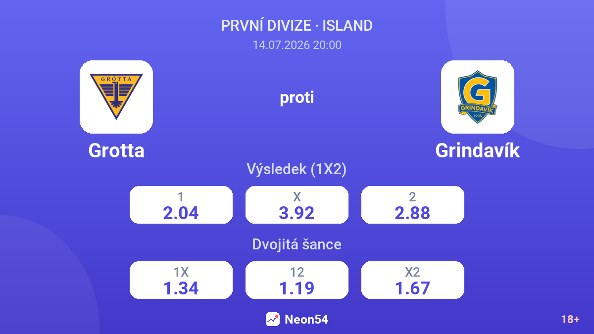 Grotta proti Grindavík — kurzy