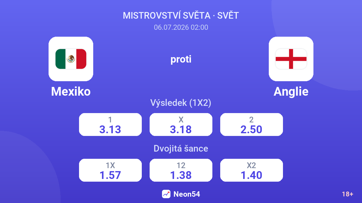 Mexiko proti Anglie — kurzy