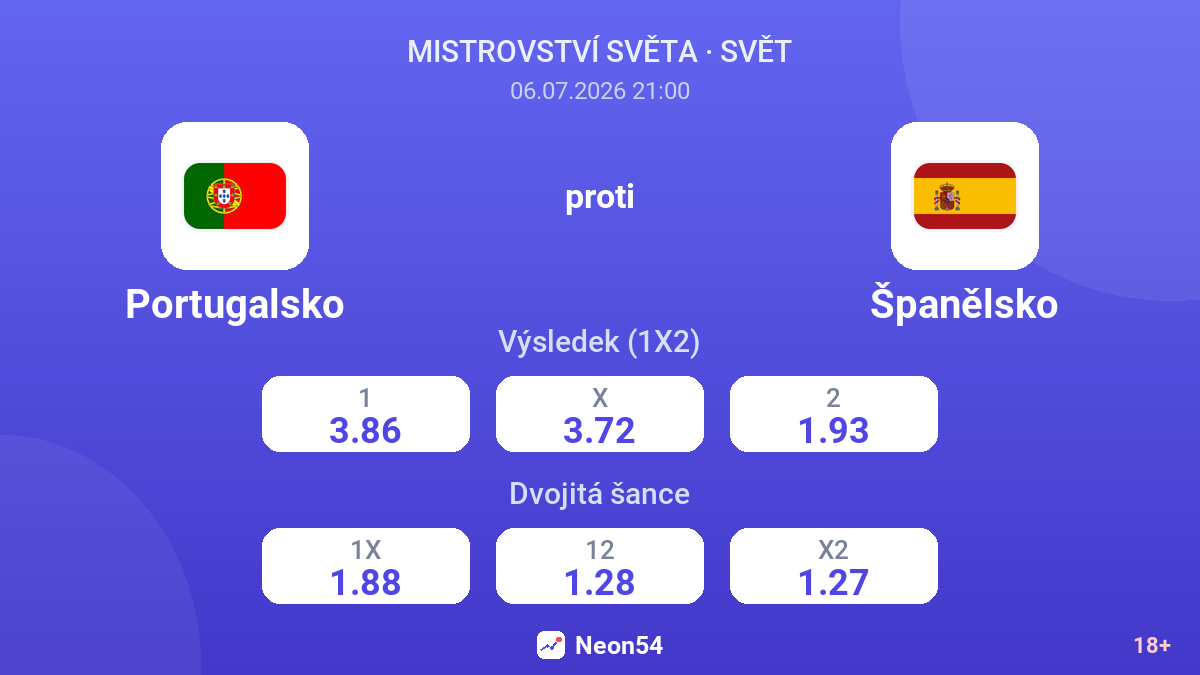 Portugalsko proti Španělsko — kurzy