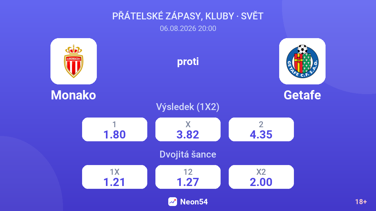 Monako proti Getafe — kurzy