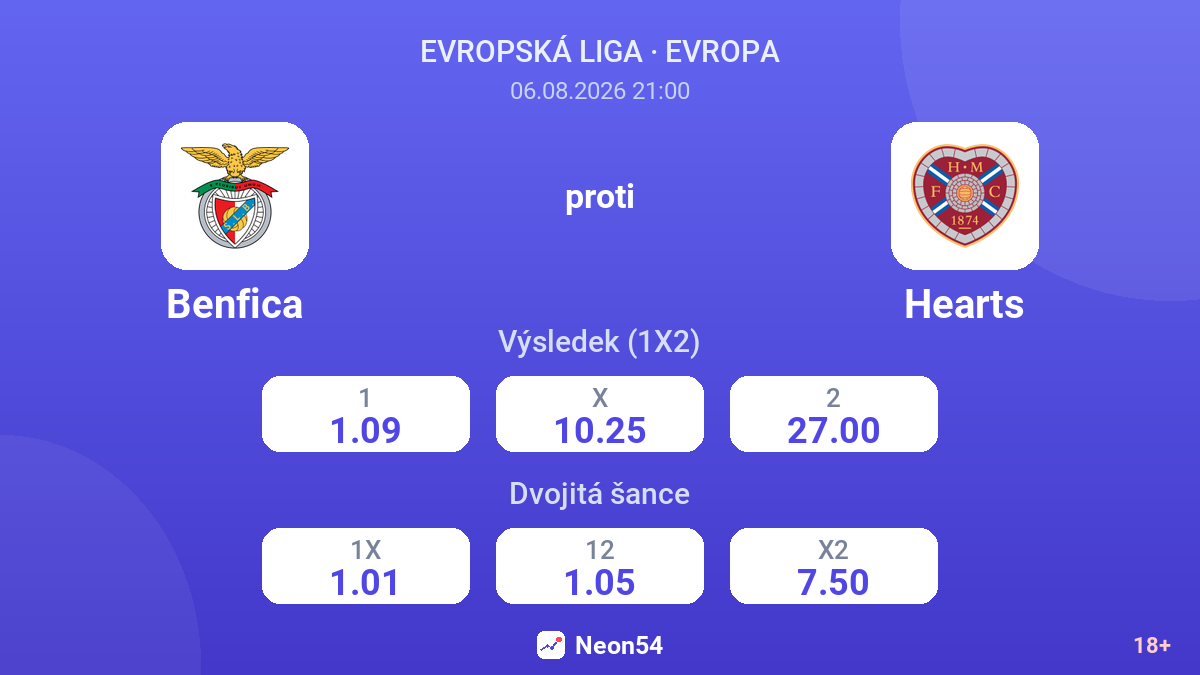 Benfica proti Hearts — kurzy