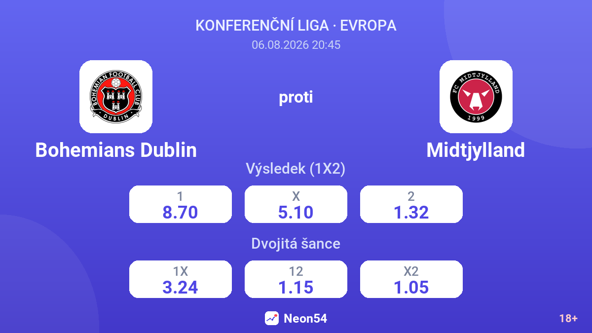 Bohemians Dublin proti Midtjylland — kurzy