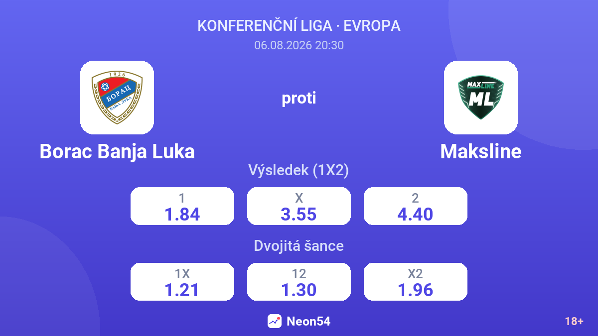 Borac Banja Luka proti Maksline — kurzy