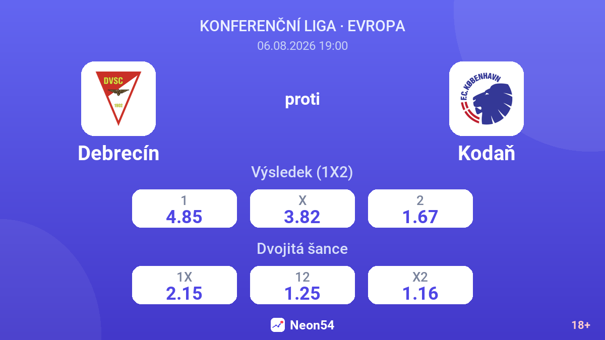 Debrecín proti Kodaň — kurzy