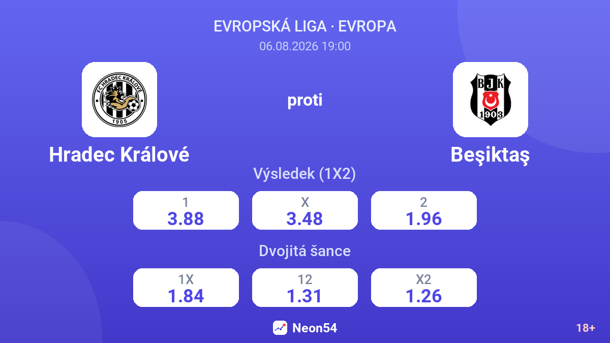 Hradec Králové proti Beşiktaş — kurzy