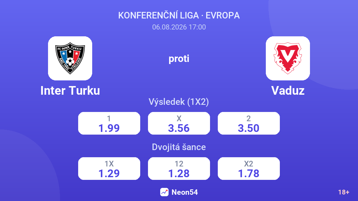 Inter Turku proti Vaduz — kurzy