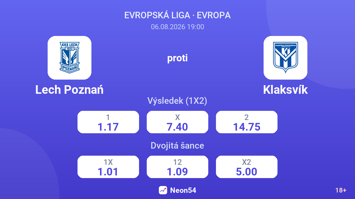 Lech Poznań proti Klaksvík — kurzy