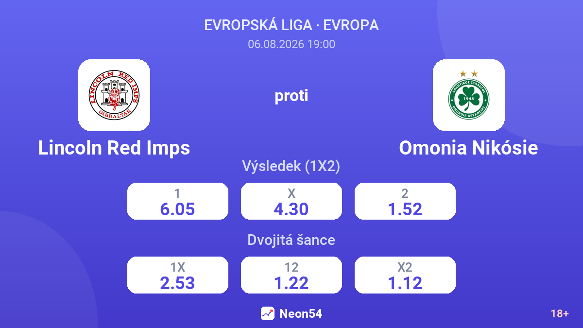 Lincoln Red Imps proti Omonia Nikósie — kurzy