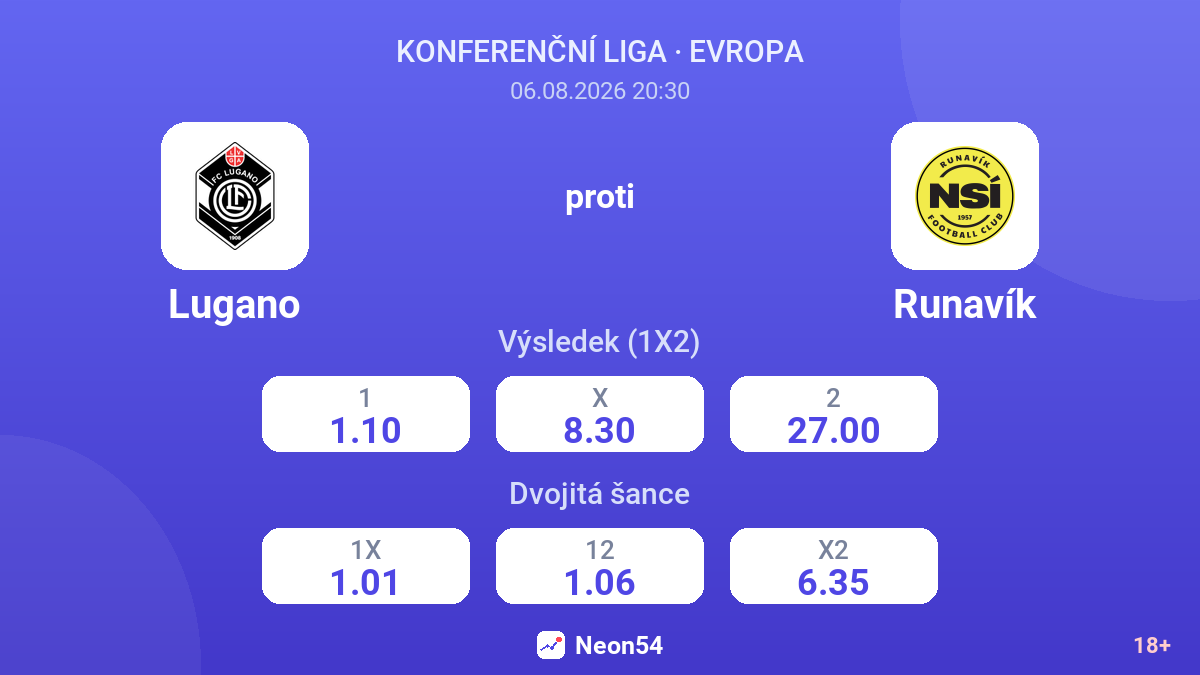 Lugano proti Runavík — kurzy
