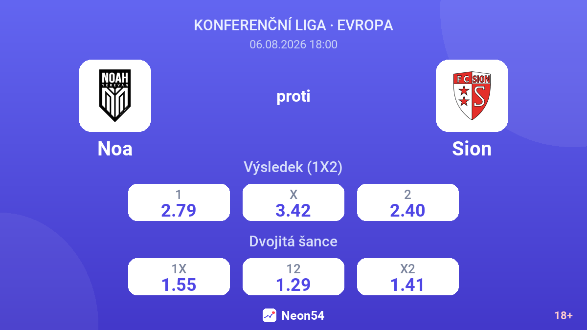 Noa proti Sion — kurzy