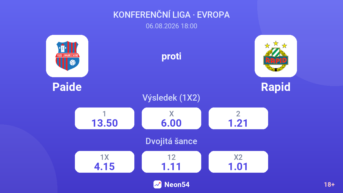 Paide proti Rapid — kurzy