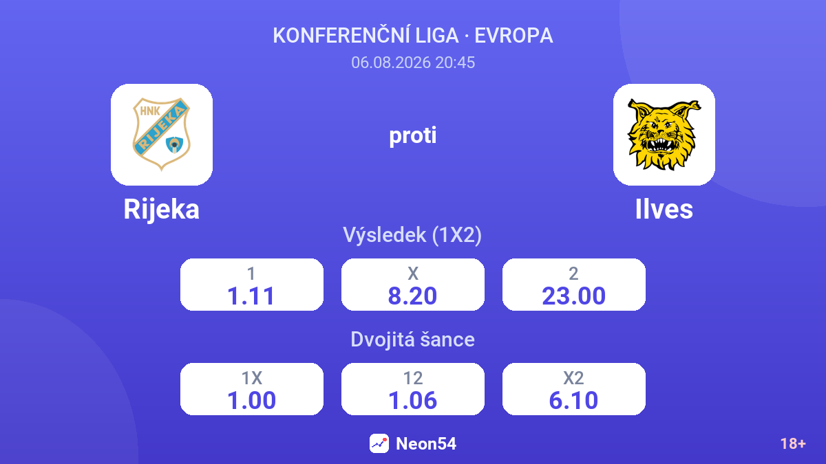 Rijeka proti Ilves — kurzy