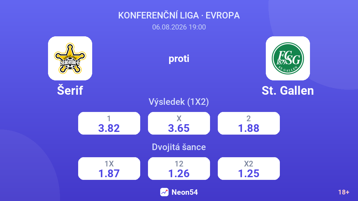 Šerif proti St. Gallen — kurzy