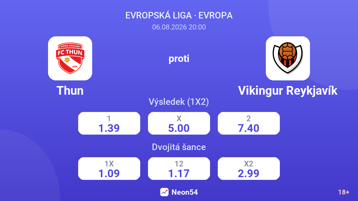 Thun proti Vikingur Reykjavík — kurzy