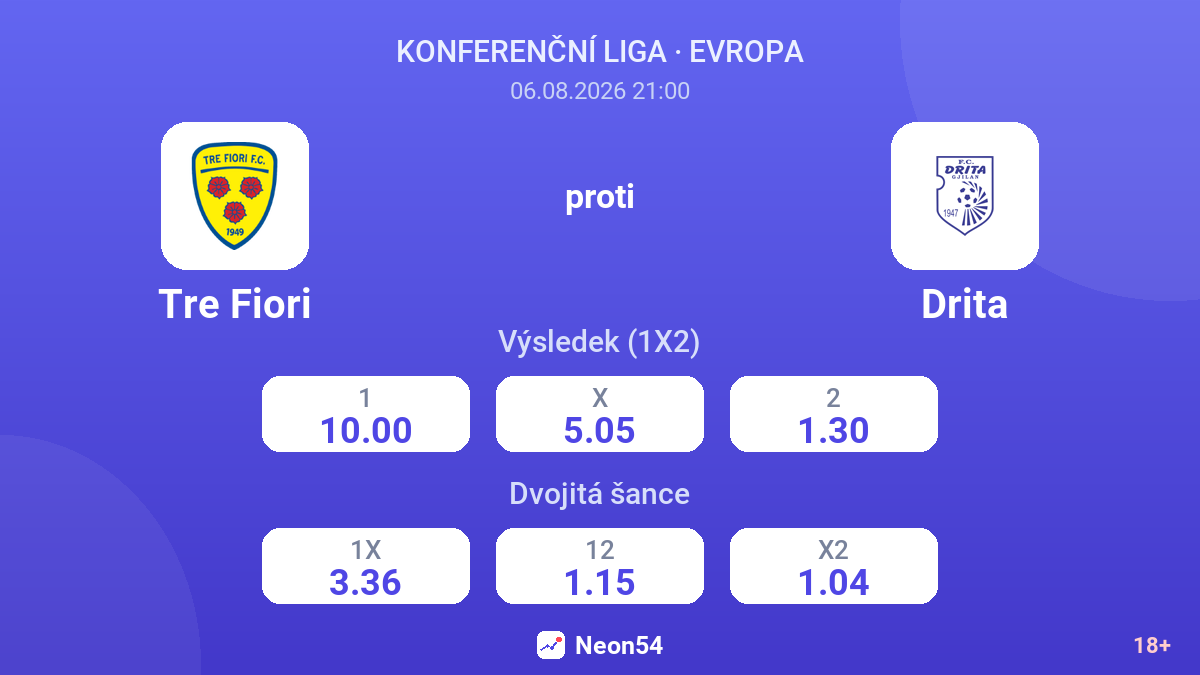 Tre Fiori proti Drita — kurzy