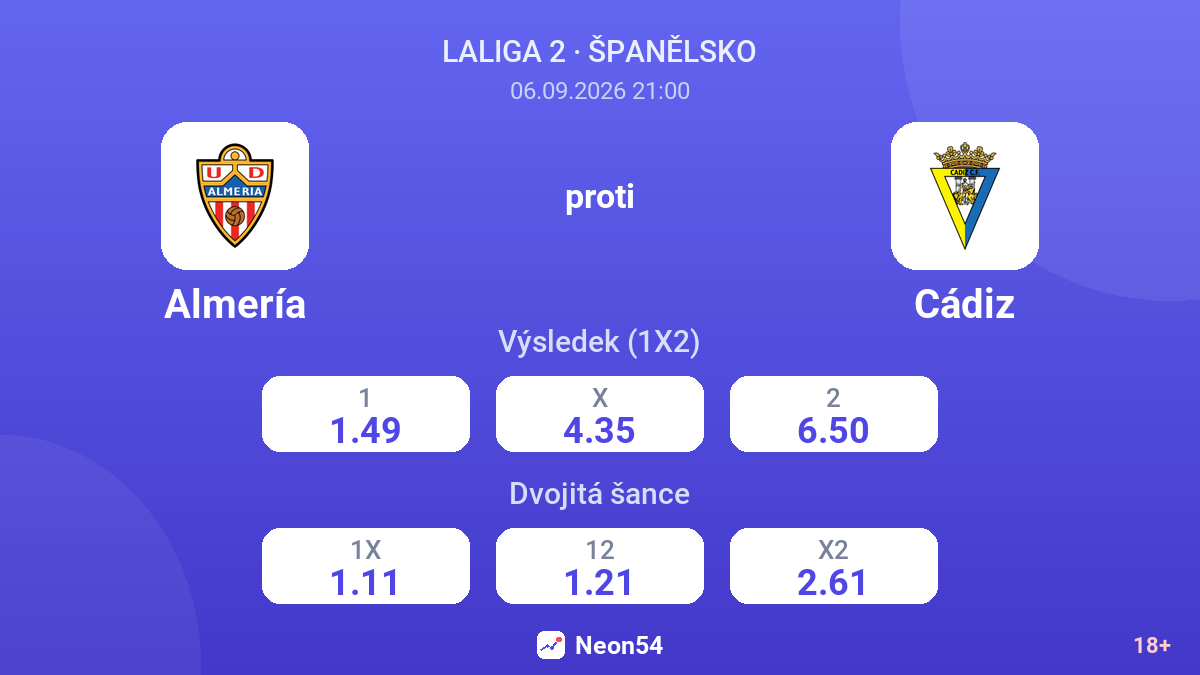 Almería – Cádiz — kurzy