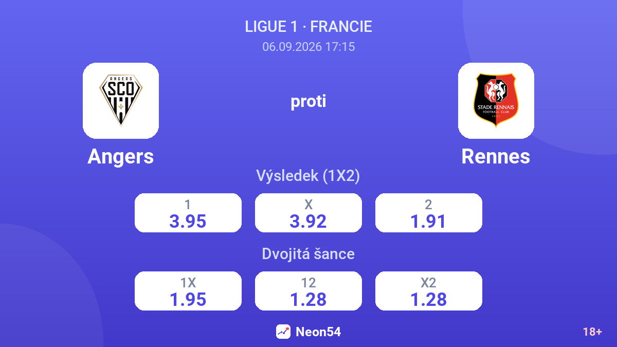 Angers – Rennes — kurzy
