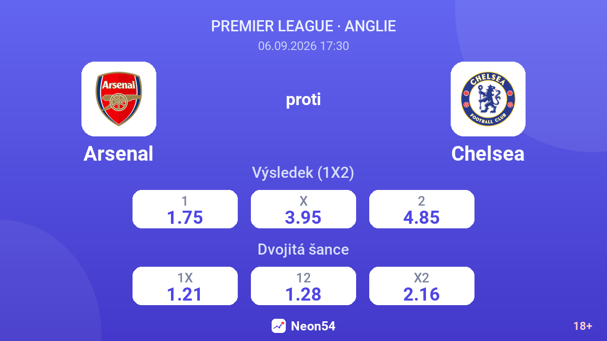 Arsenal – Chelsea — kurzy