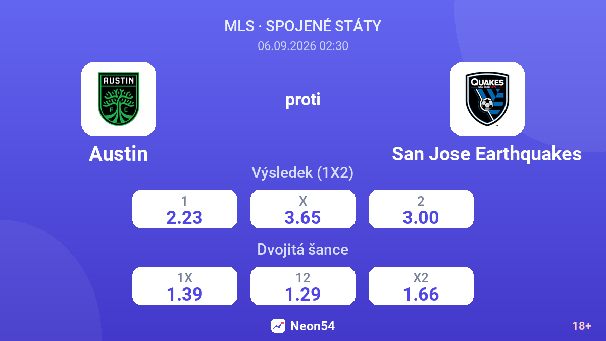 Austin – San Jose Earthquakes — kurzy