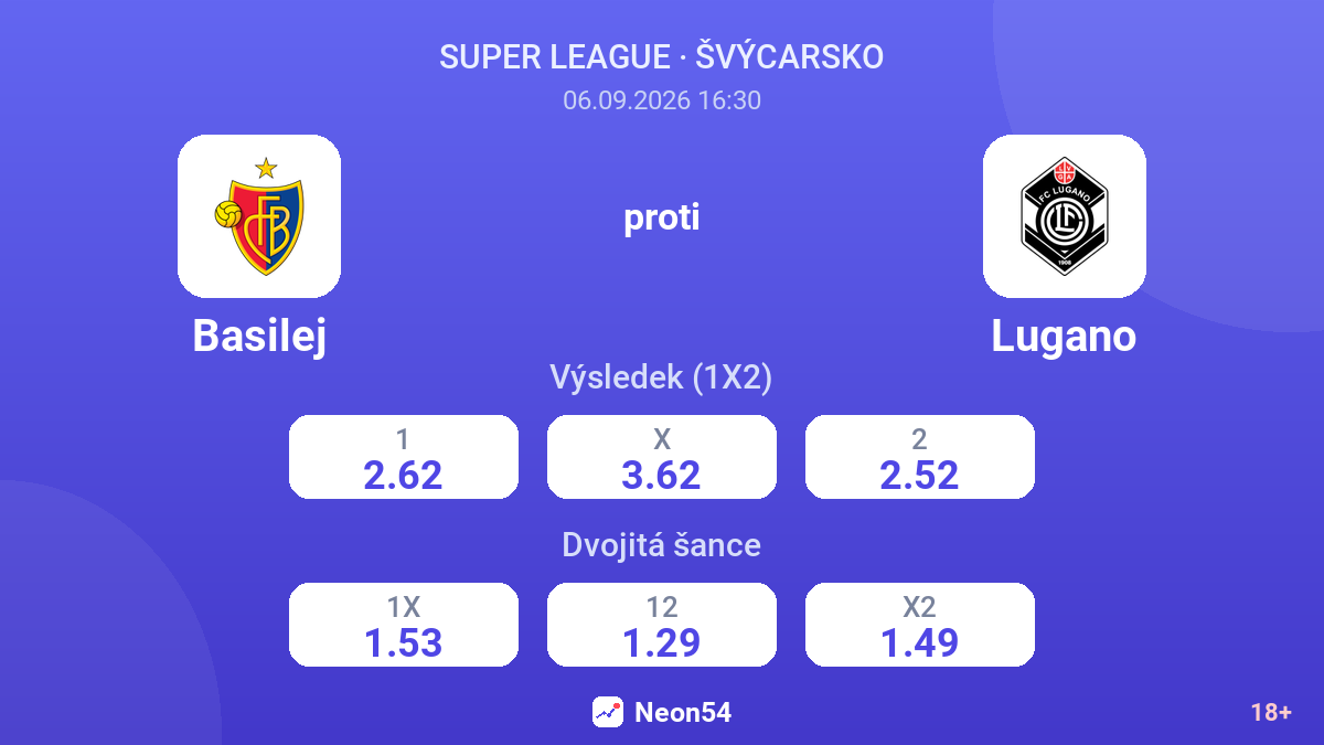 Basilej – Lugano — kurzy