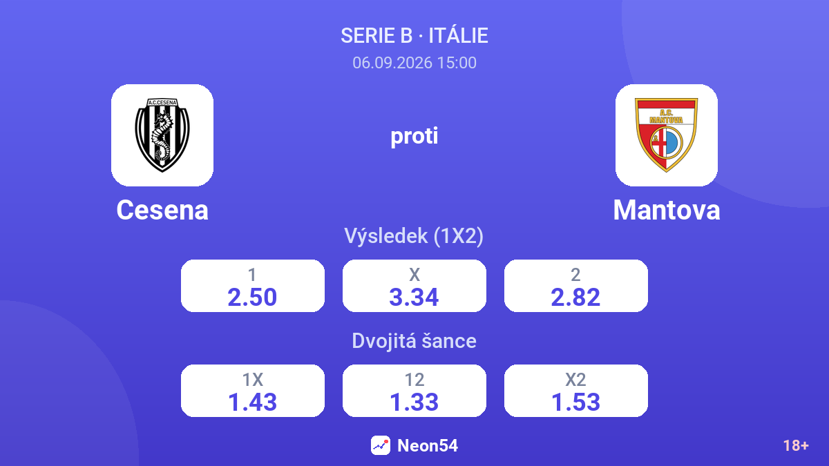 Cesena – Mantova — kurzy