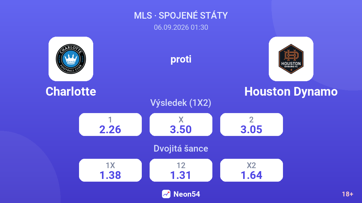 Charlotte – Houston Dynamo — kurzy