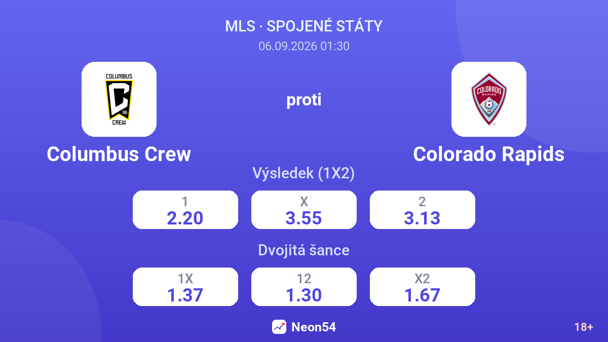 Columbus Crew – Colorado Rapids — kurzy