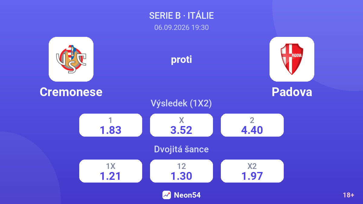 Cremonese – Padova — kurzy