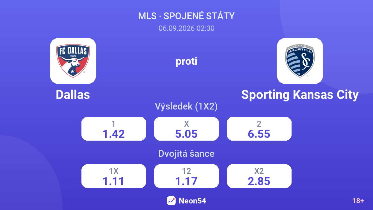 Dallas – Sporting Kansas City — kurzy
