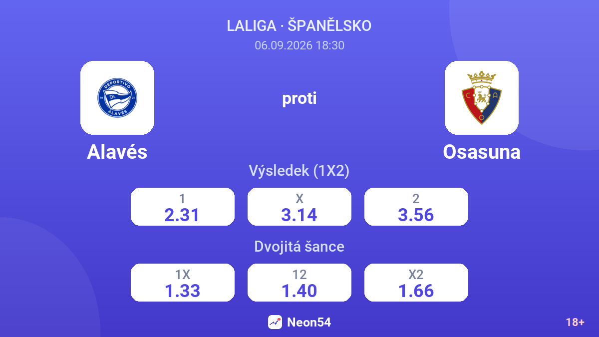 Alavés – Osasuna — kurzy