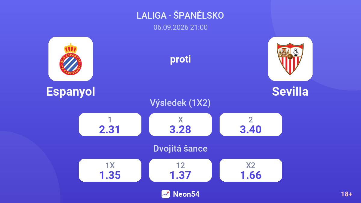 Espanyol – Sevilla — kurzy