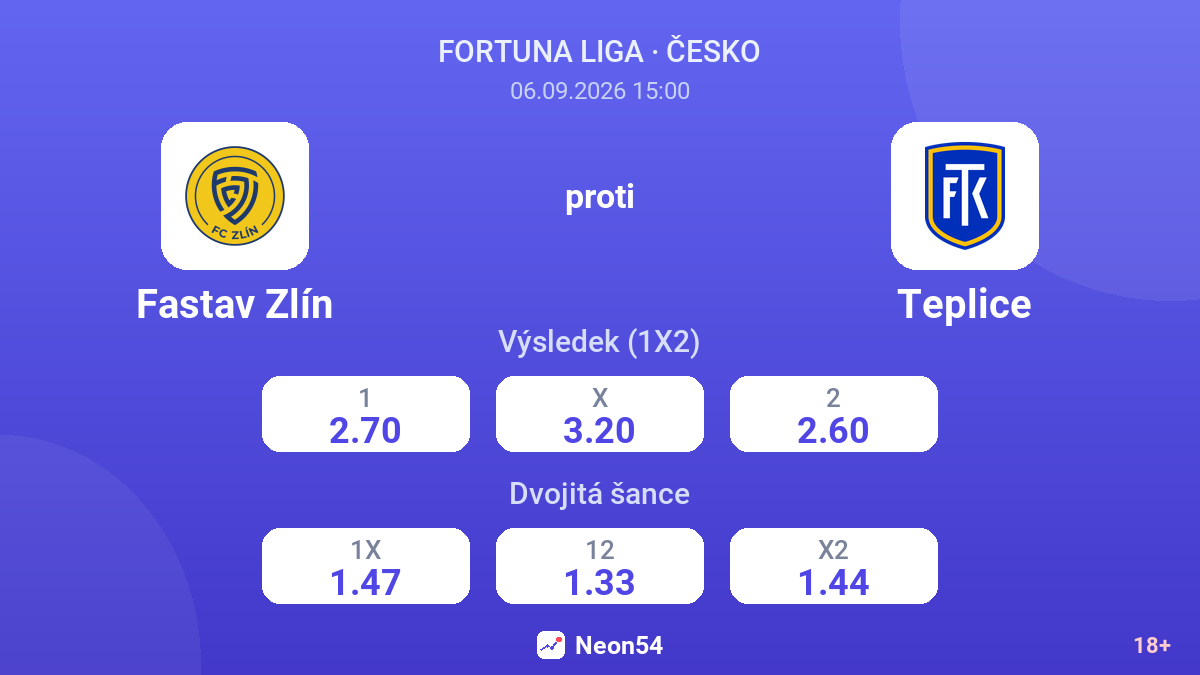 Fastav Zlín – Teplice — kurzy