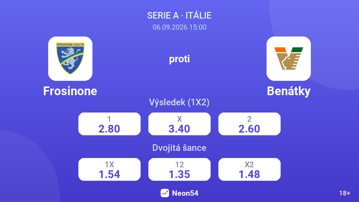 Frosinone – Benátky — kurzy