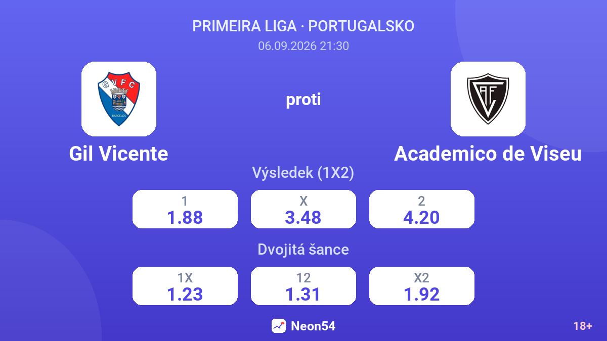 Gil Vicente – Academico de Viseu — kurzy