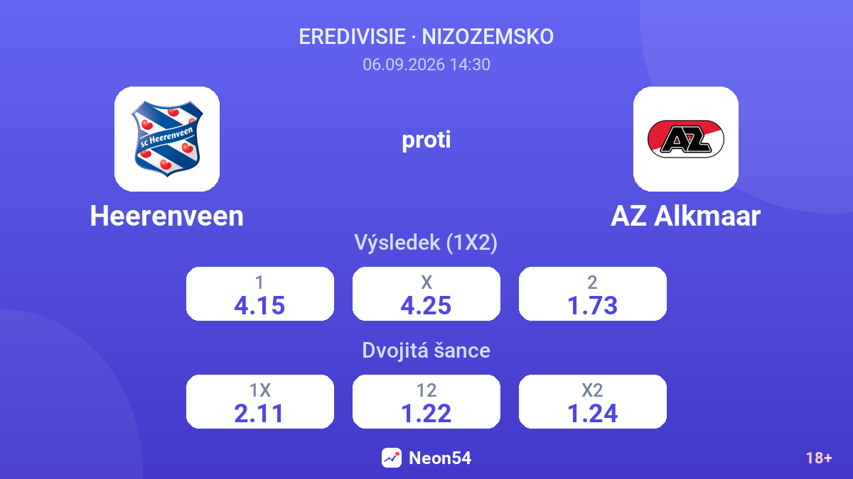 Heerenveen – AZ Alkmaar — kurzy
