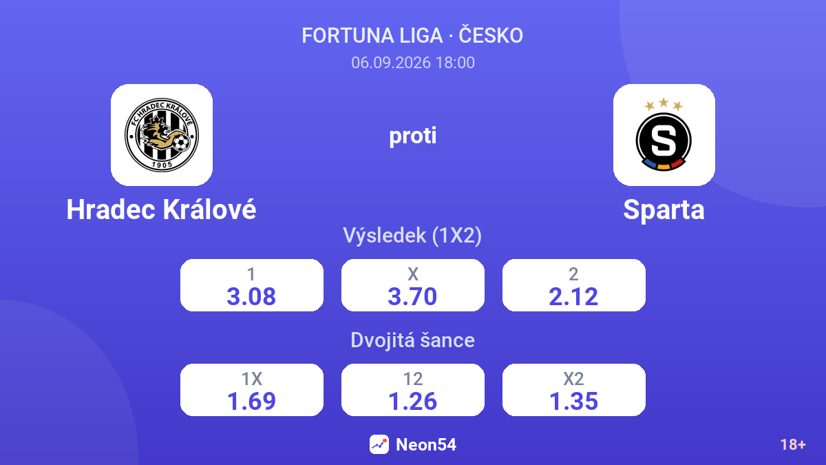 Hradec Králové – Sparta — kurzy