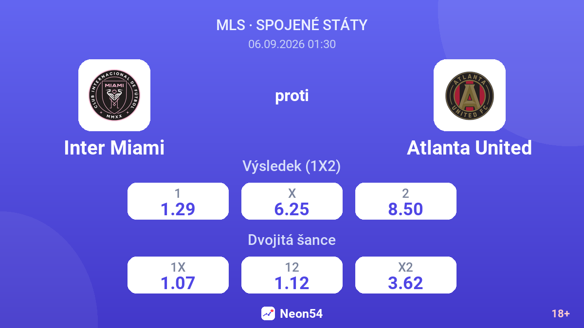 Inter Miami – Atlanta United — kurzy