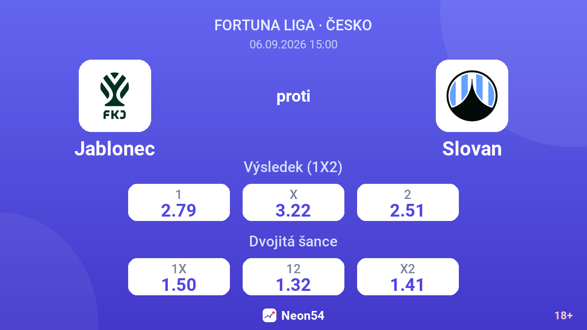 Jablonec – Slovan — kurzy
