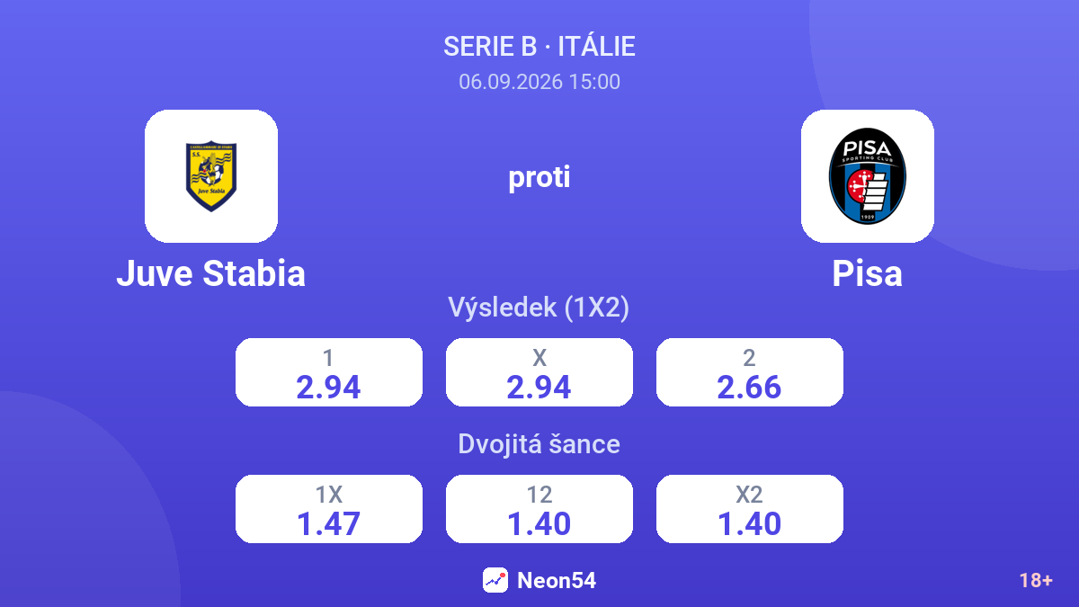 Juve Stabia – Pisa — kurzy