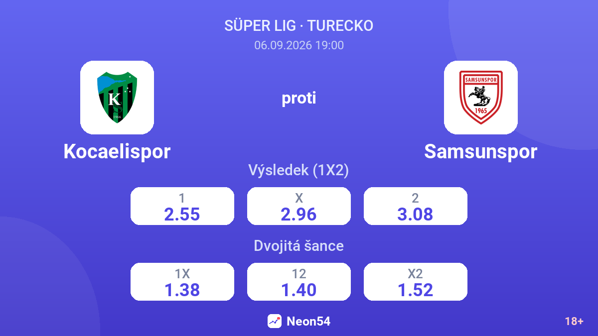 Kocaelispor – Samsunspor — kurzy