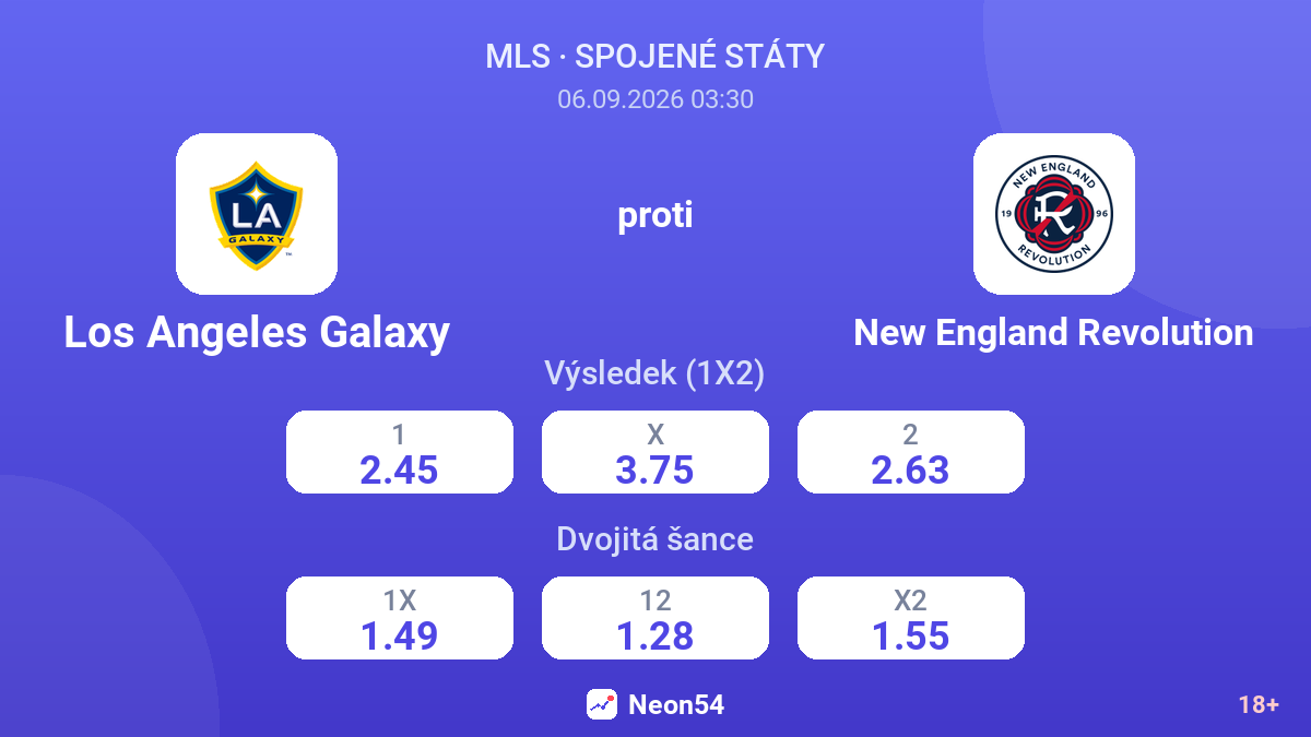 Los Angeles Galaxy – New England Revolution — kurzy