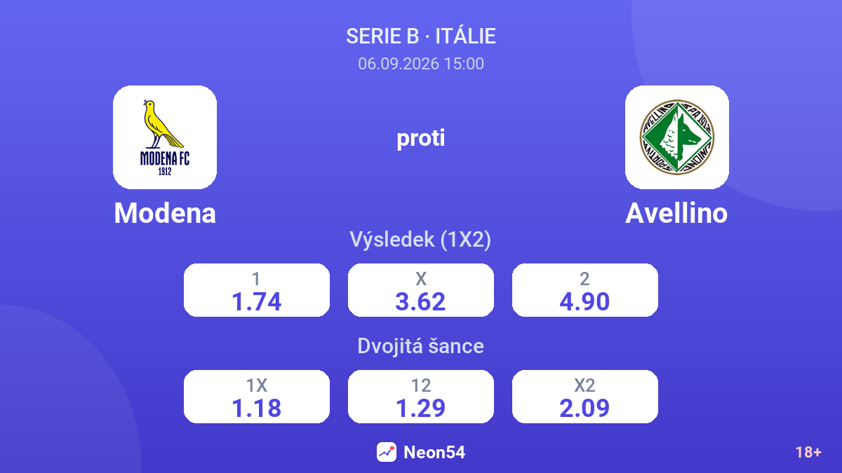 Modena – Avellino — kurzy