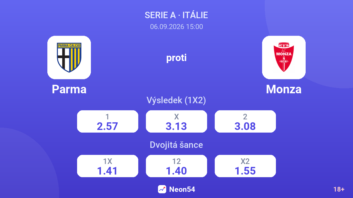Parma – Monza — kurzy