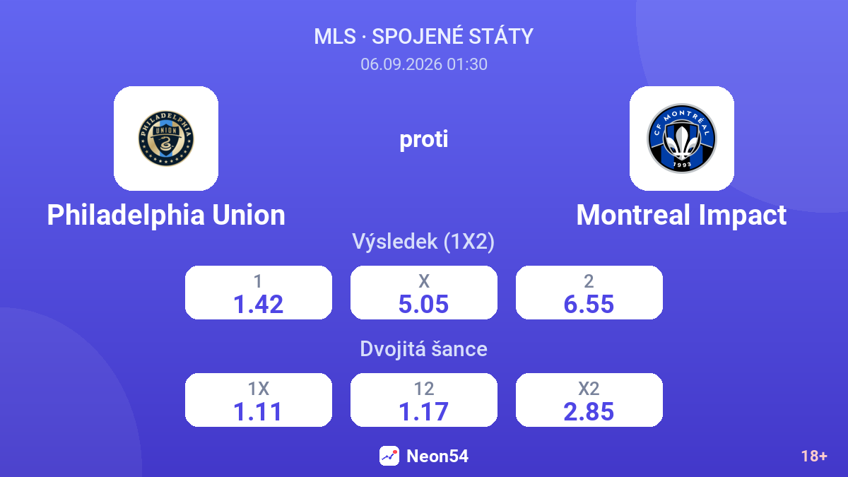 Philadelphia Union – Montreal Impact — kurzy