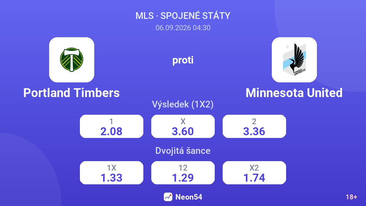 Portland Timbers – Minnesota United — kurzy