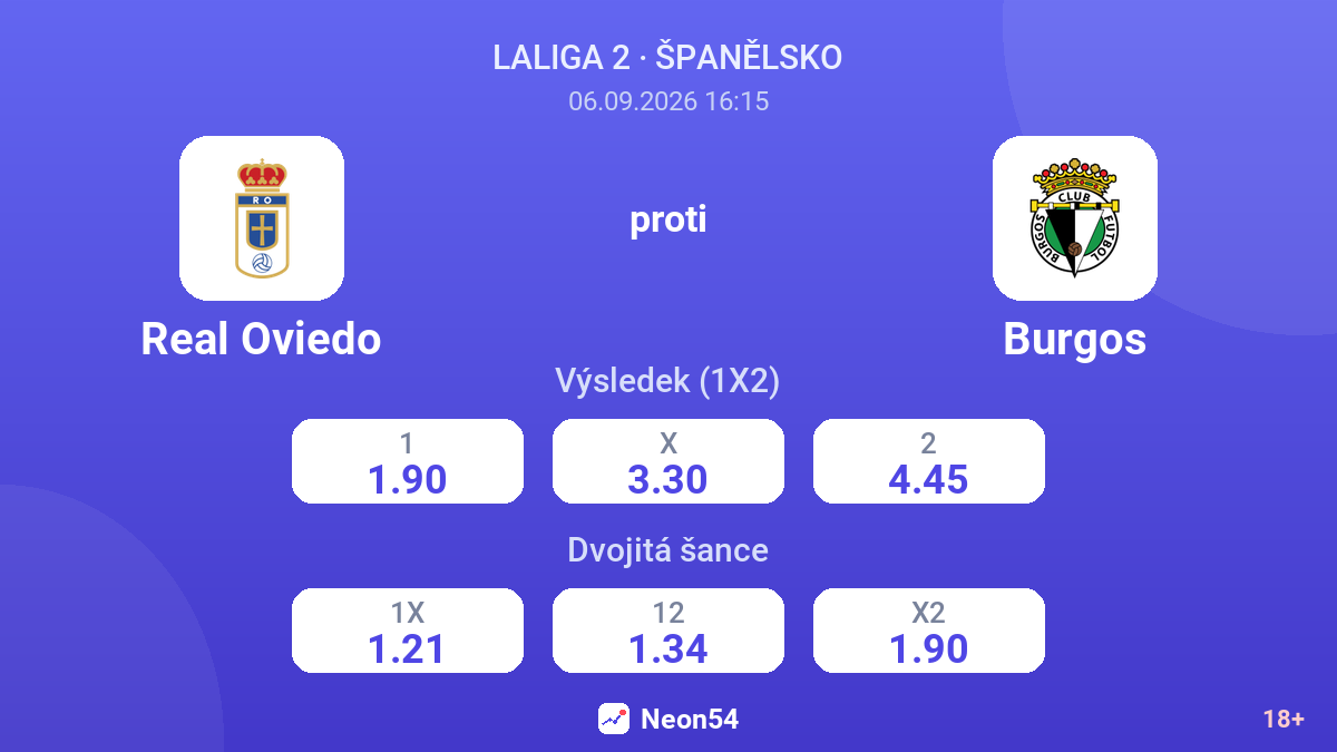 Real Oviedo – Burgos — kurzy