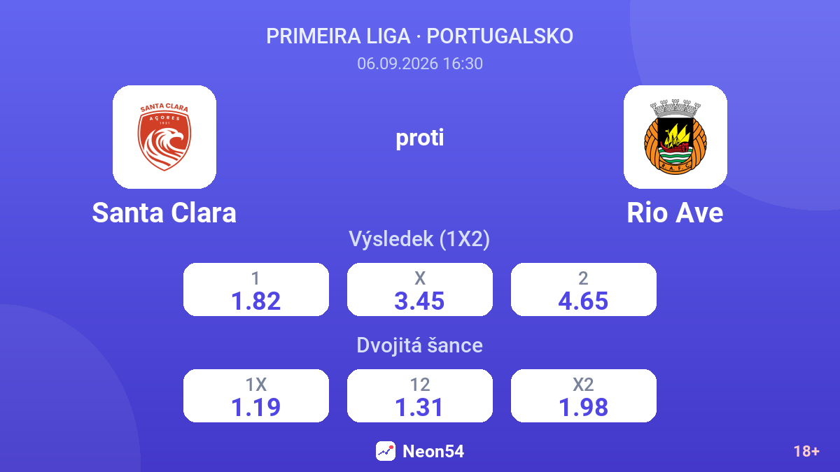 Santa Clara – Rio Ave — kurzy